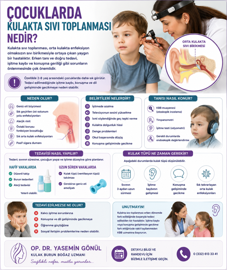 Çocuklarda Kulakta Sıvı Toplanması Nedir? Belirtileri ve Tedavisi
